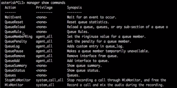 Making Calls with Asterisk Ami