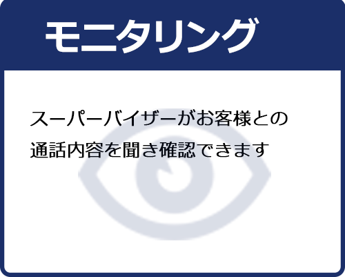 モニタリング