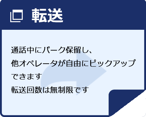 転送