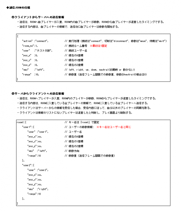 Unity初心者がawsサーバーとwebsocketを使ってのリアルタイム同期通信について学ぶ